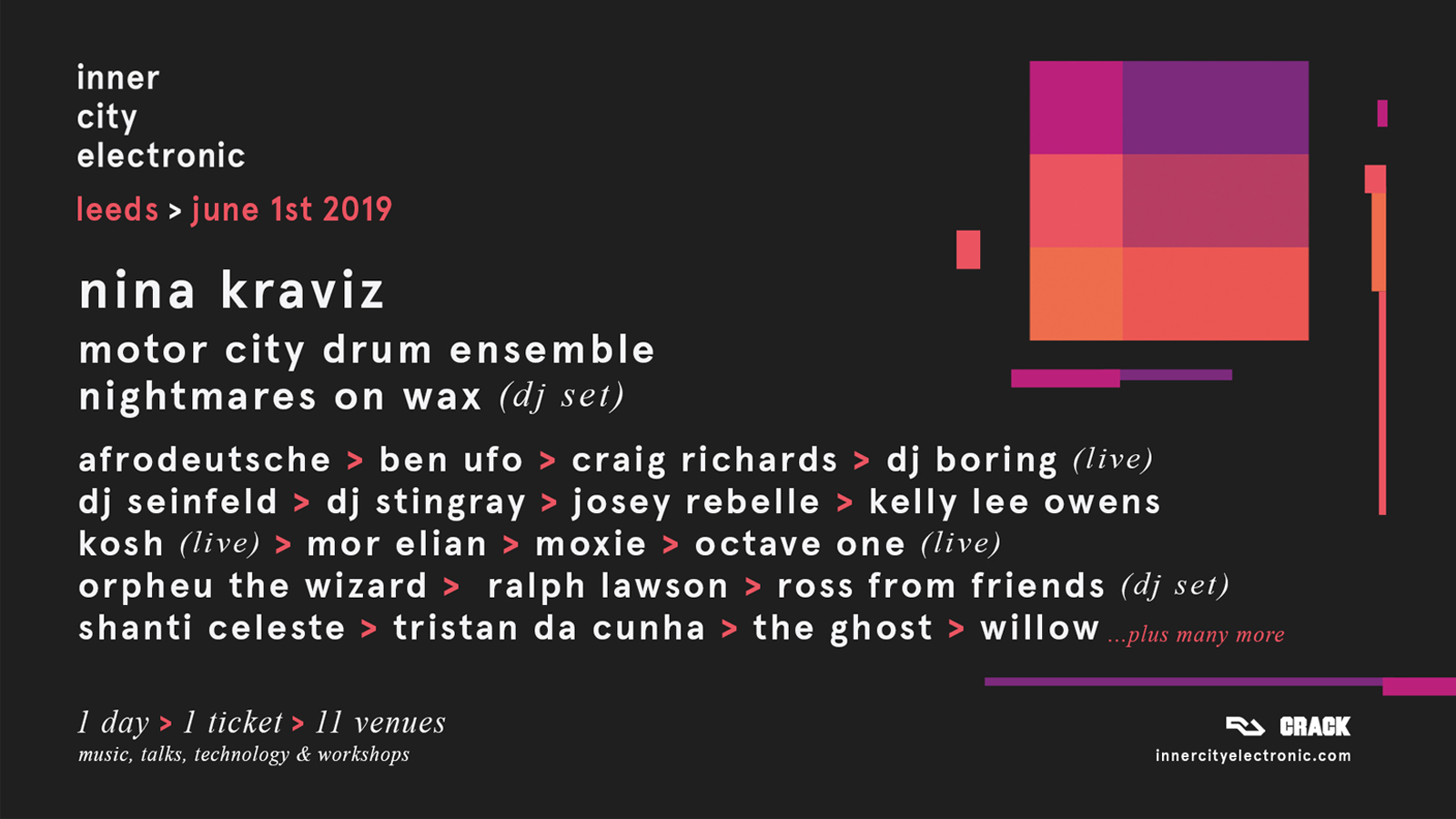 inner city electronic 2019