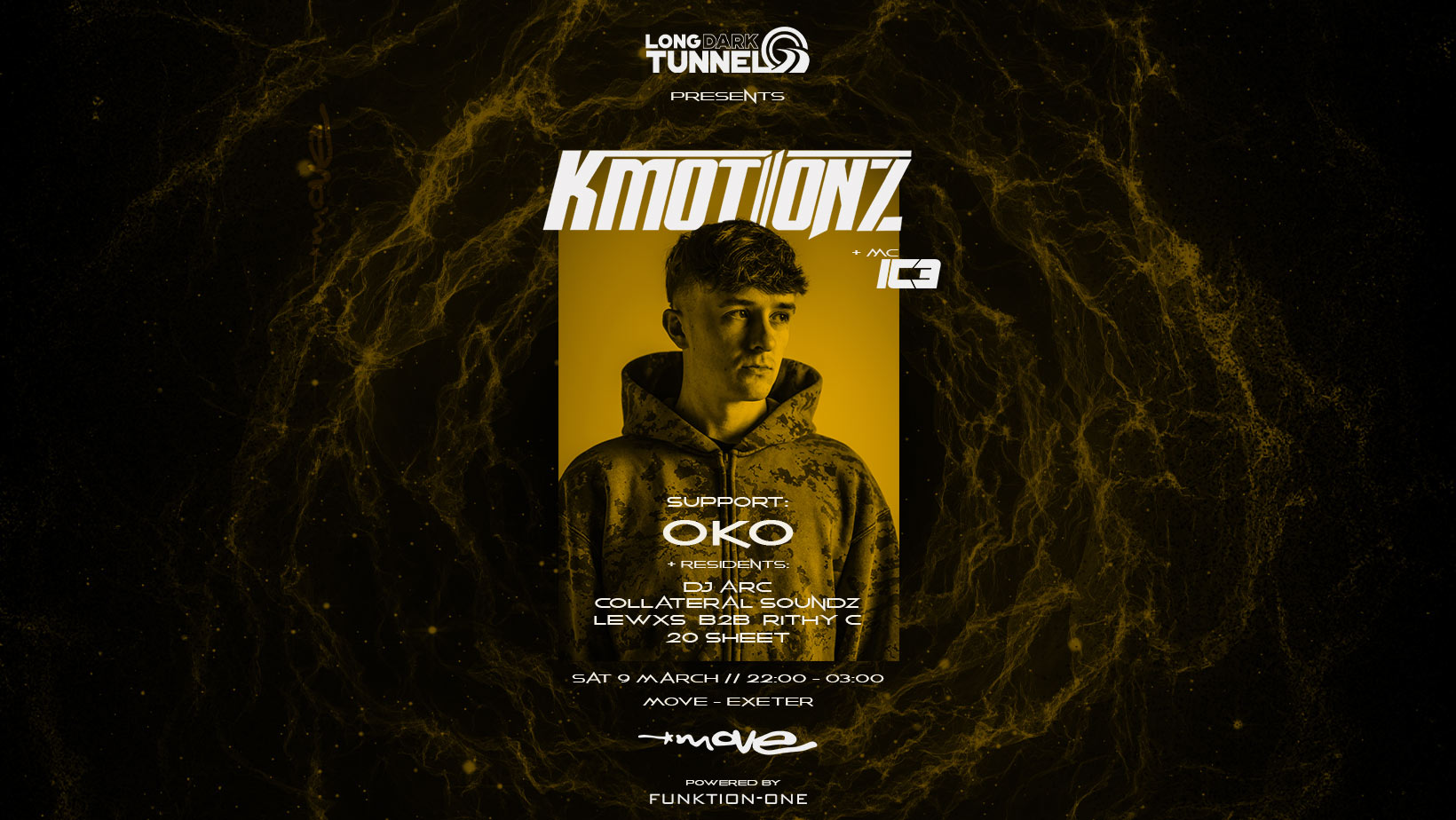 LDT PRESENTS – K MOTIONZ – MC IC3 – OKO  – DNB – EXETER