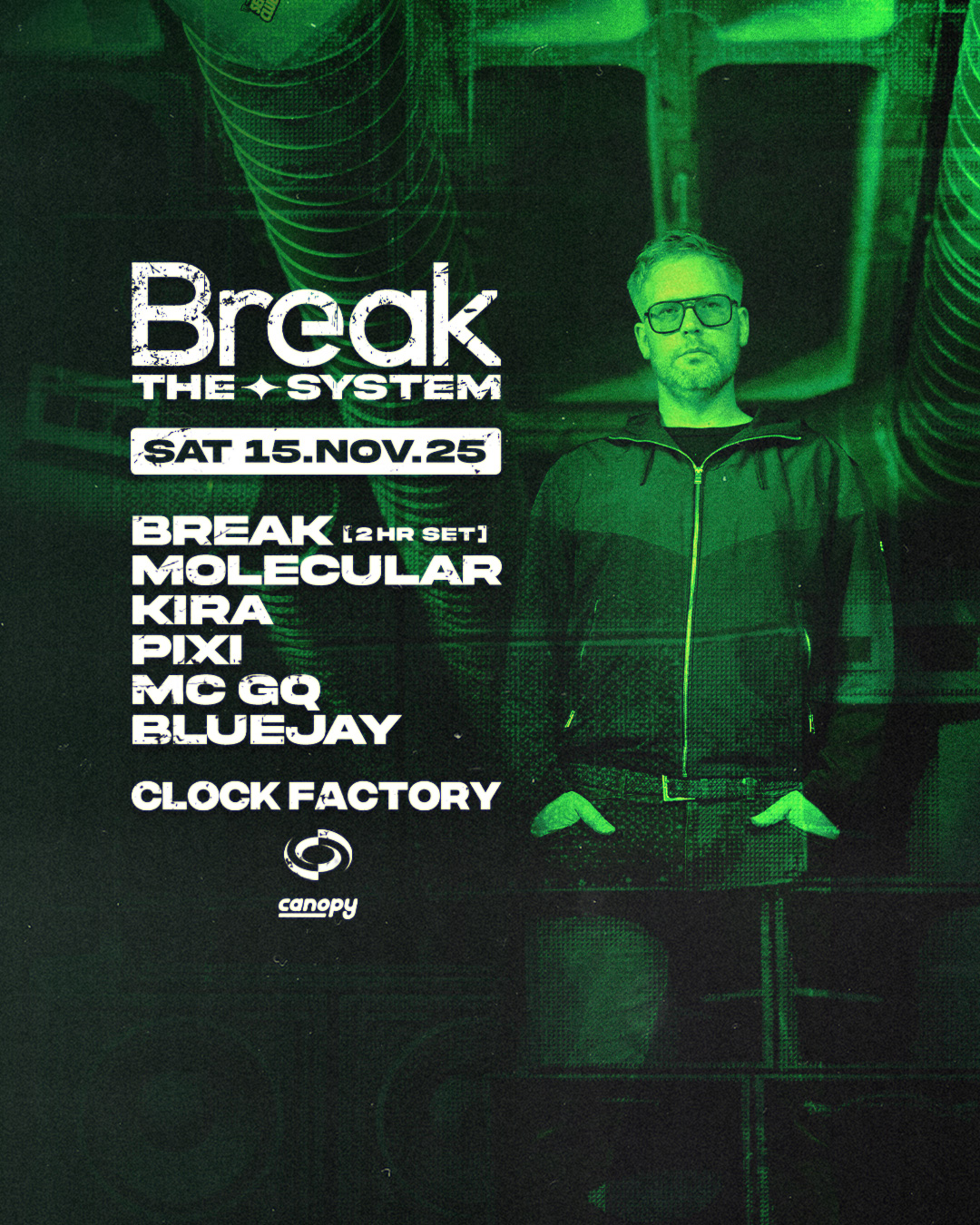 Break Presents: Break The System