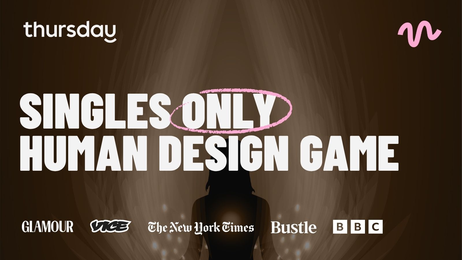 THURSDAY X NEO3NOS HUMAN DESIGN | DEZECE |  BUCHAREST