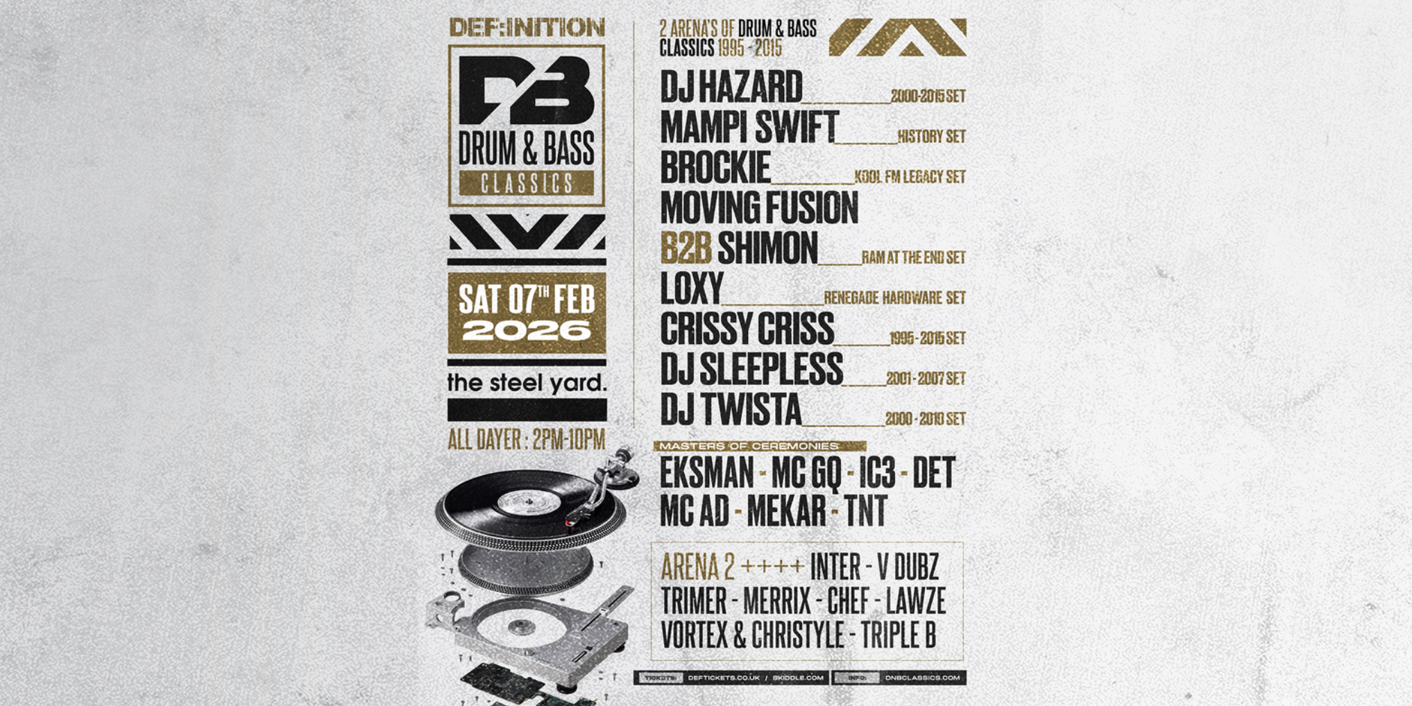 Drum and Bass Classics | London All Dayer