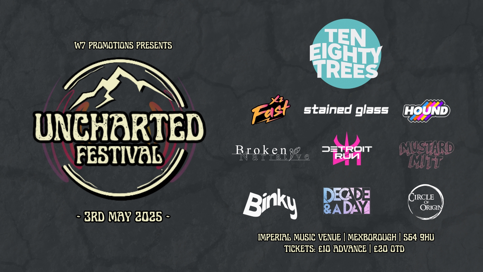 UNCHARTED FESTIVAL 2025