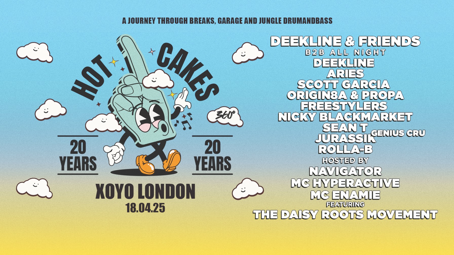20 Years Of Hot Cakes