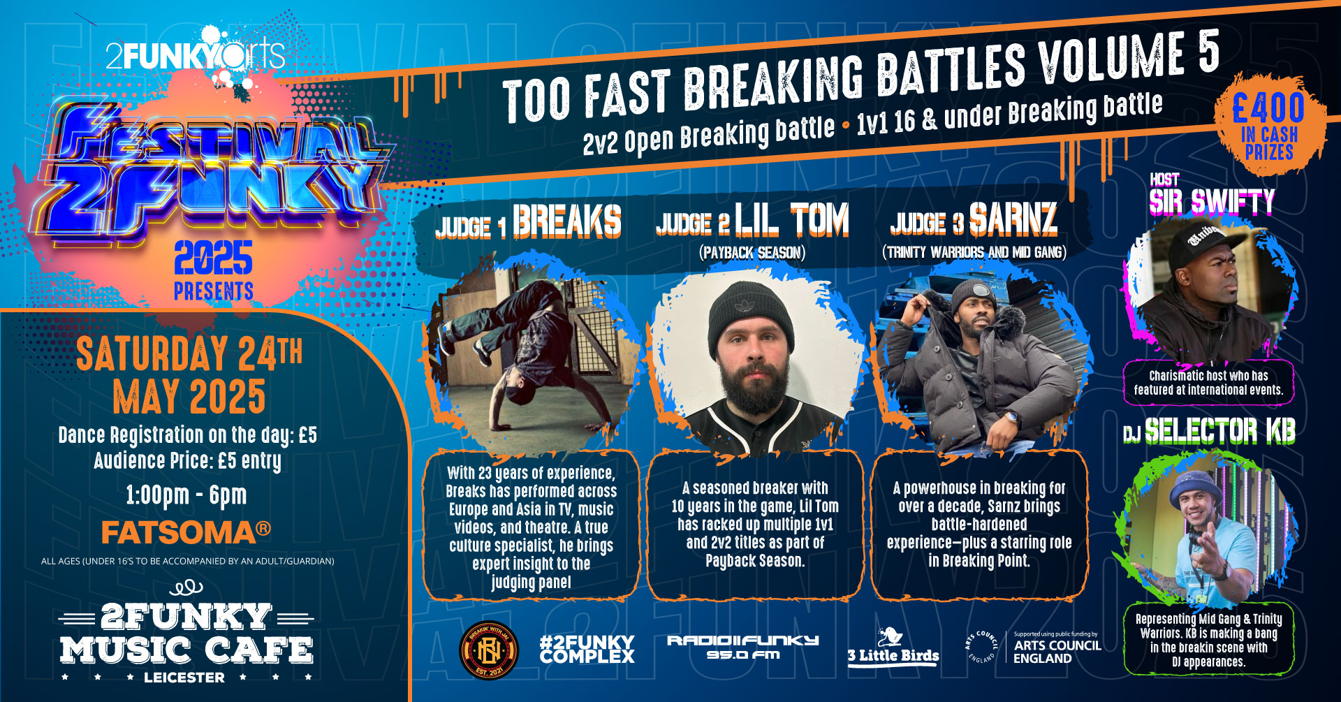 Too Fast Breaking Battles Volume 5 @ Festival2Funky 2025