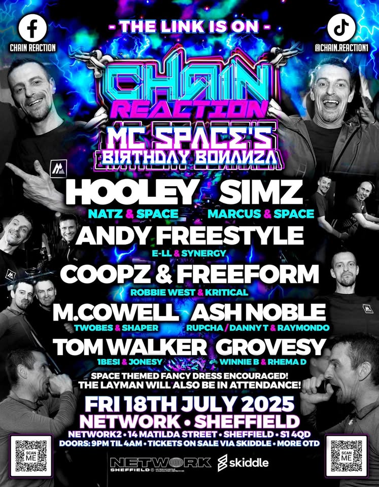 Chain Reaction presents MC Space’s Birthday Bonanza!!