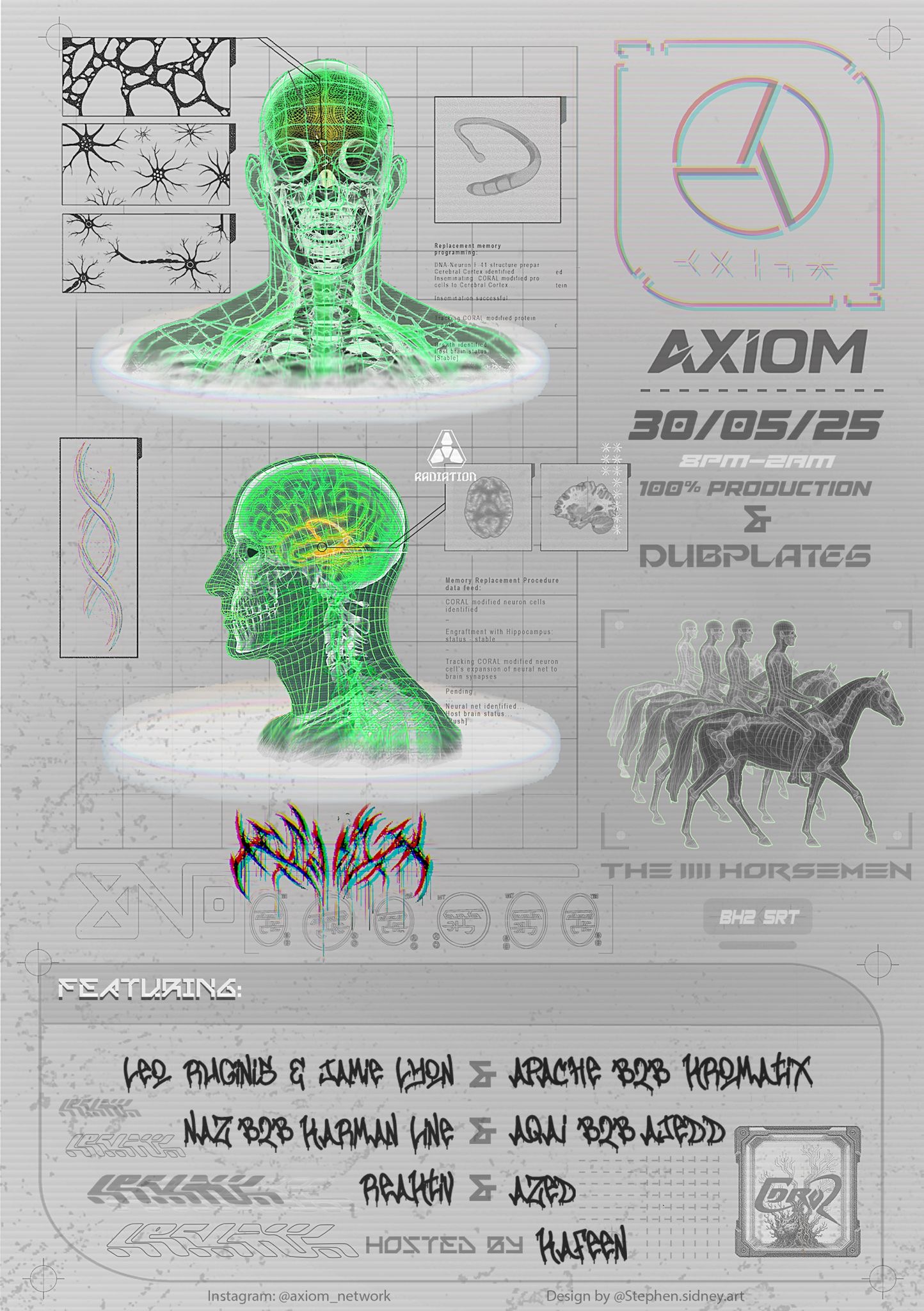 Axiom