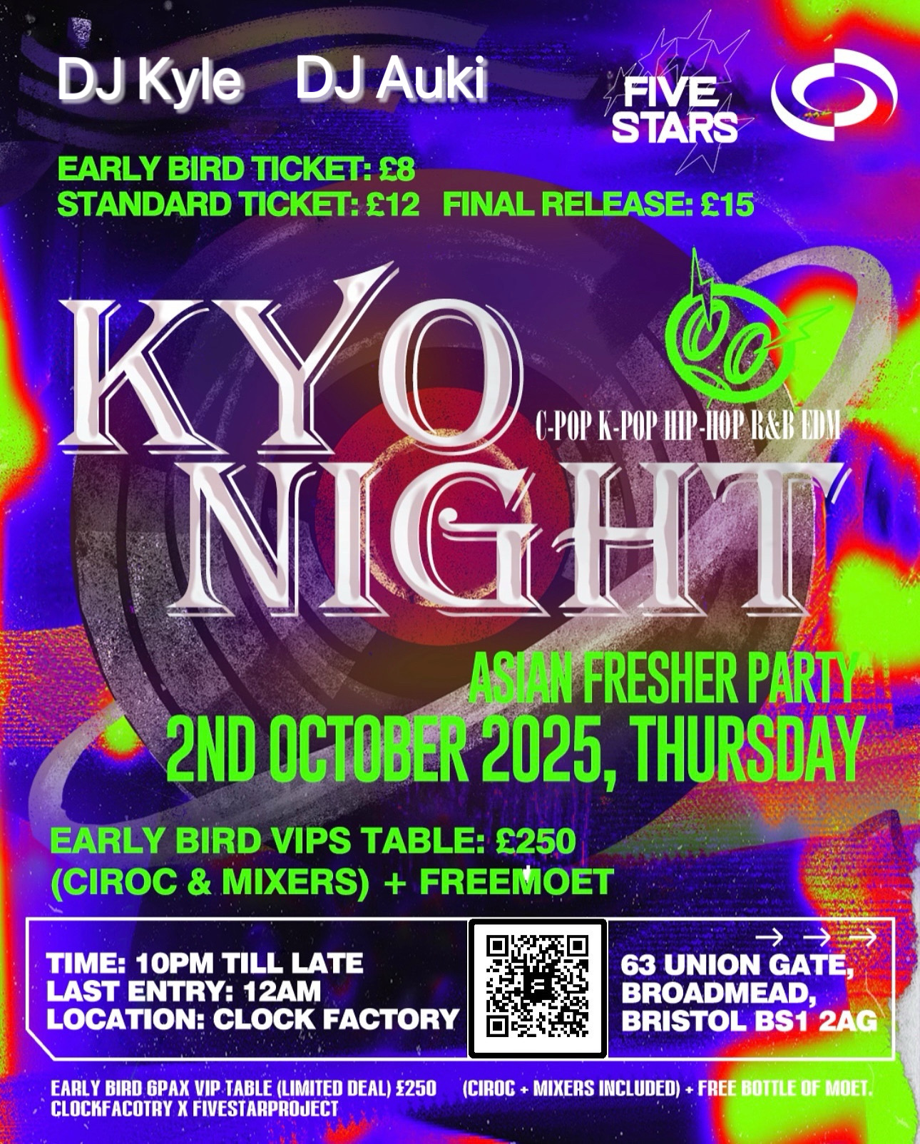 Kyo Night