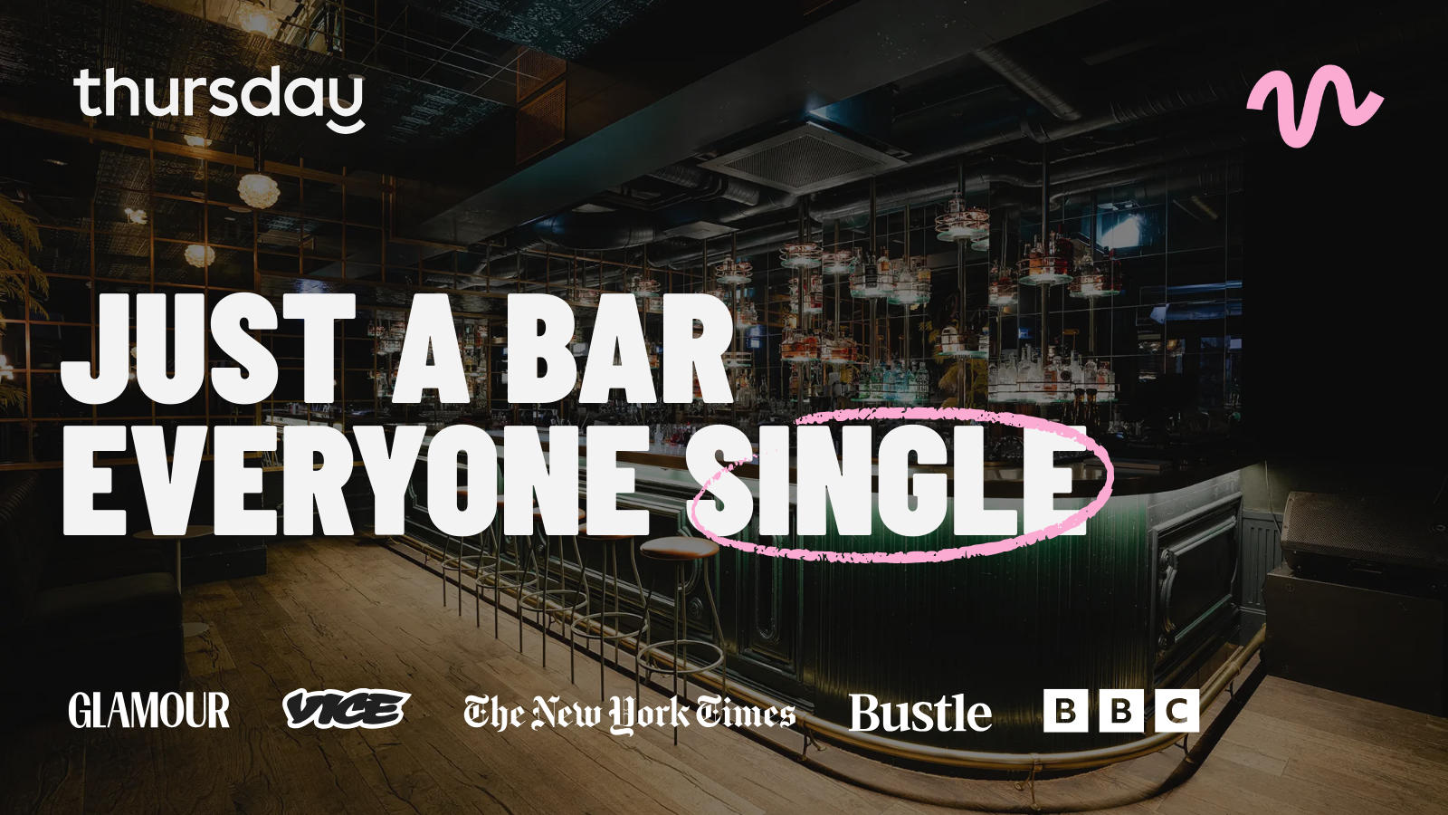 Thursday | Nosh and Chow | Stockholm