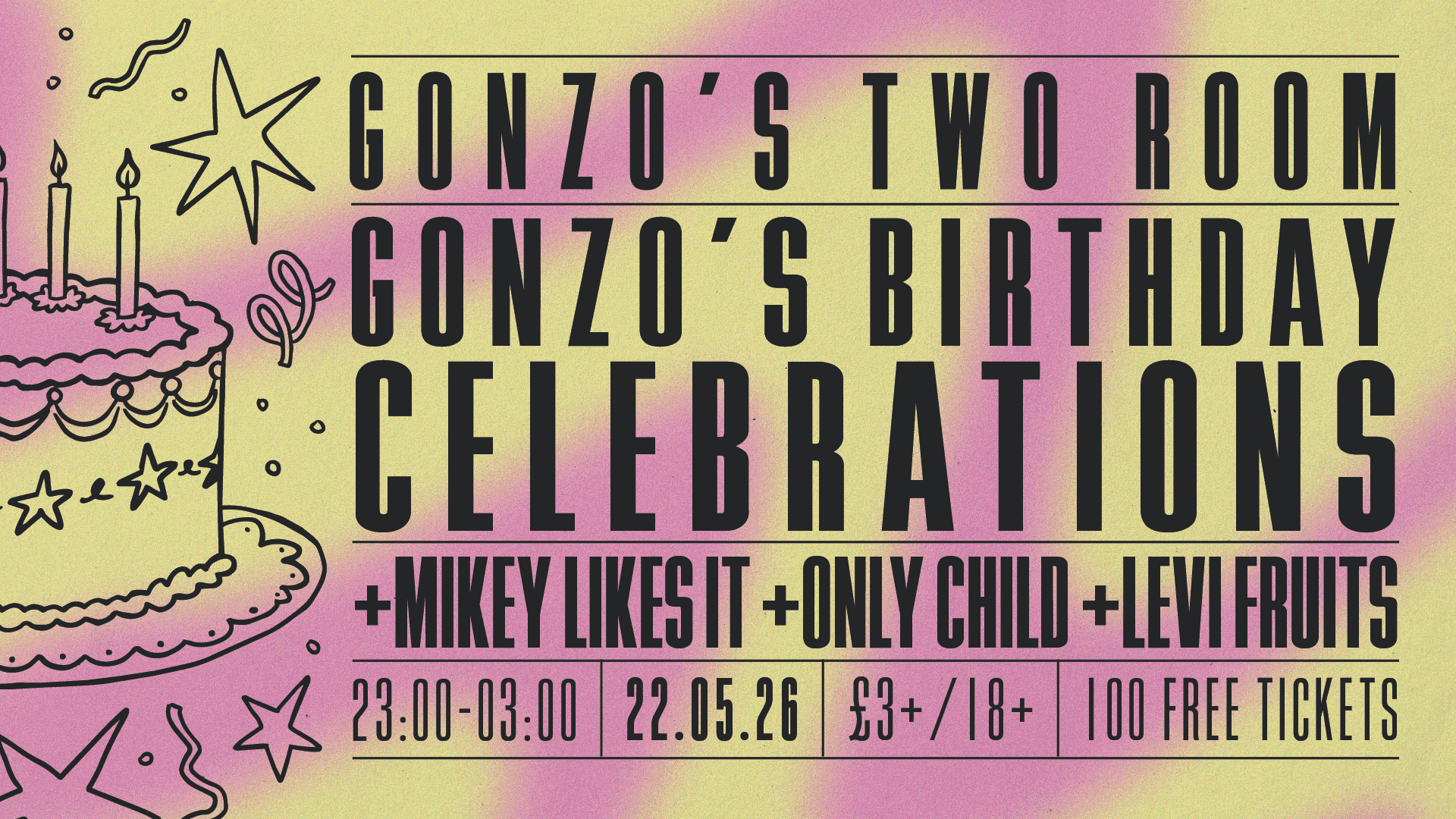 Gonzo’s Tea Room 12th Birthday – Party in Two Room