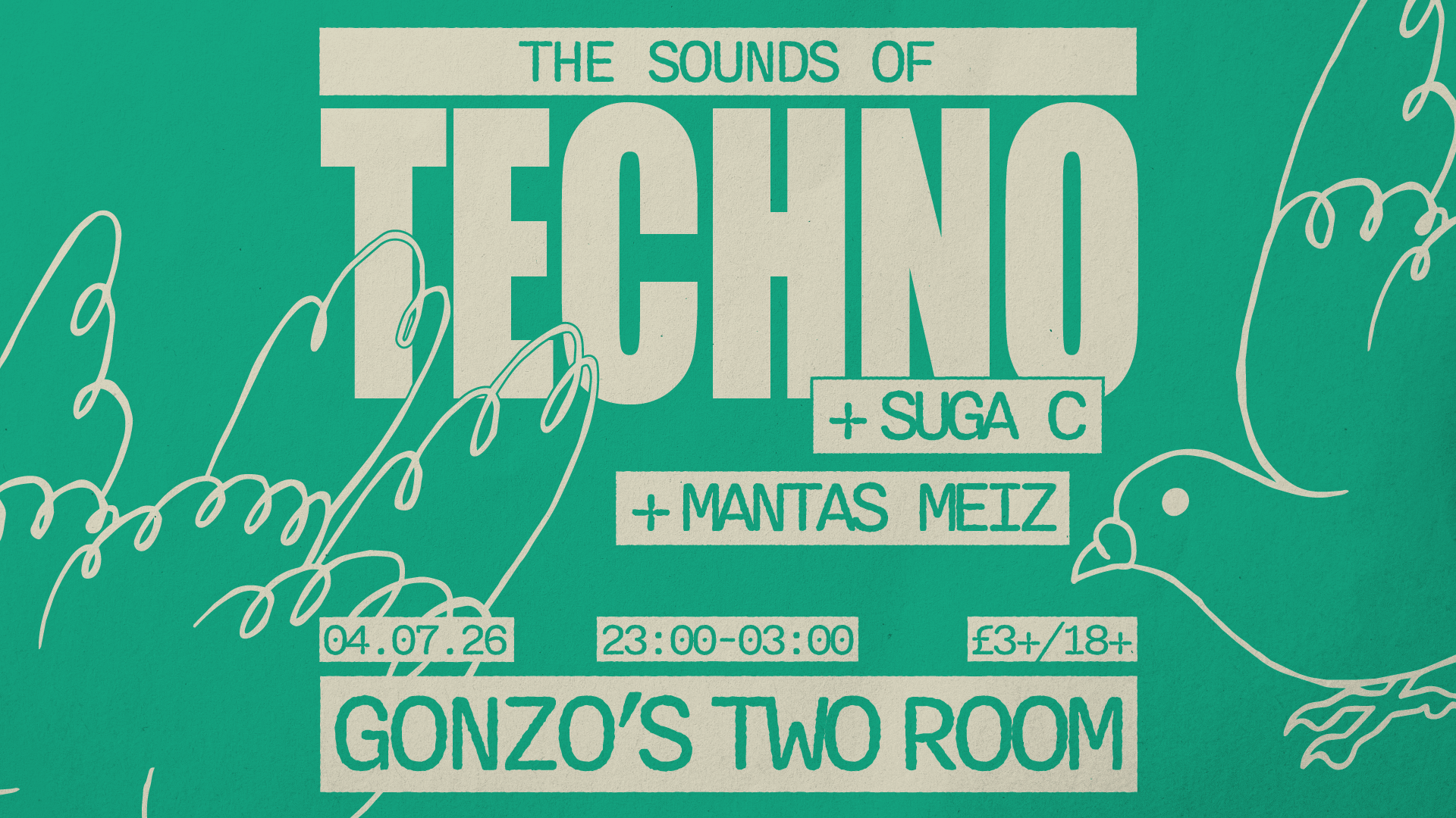 Sounds of Techno