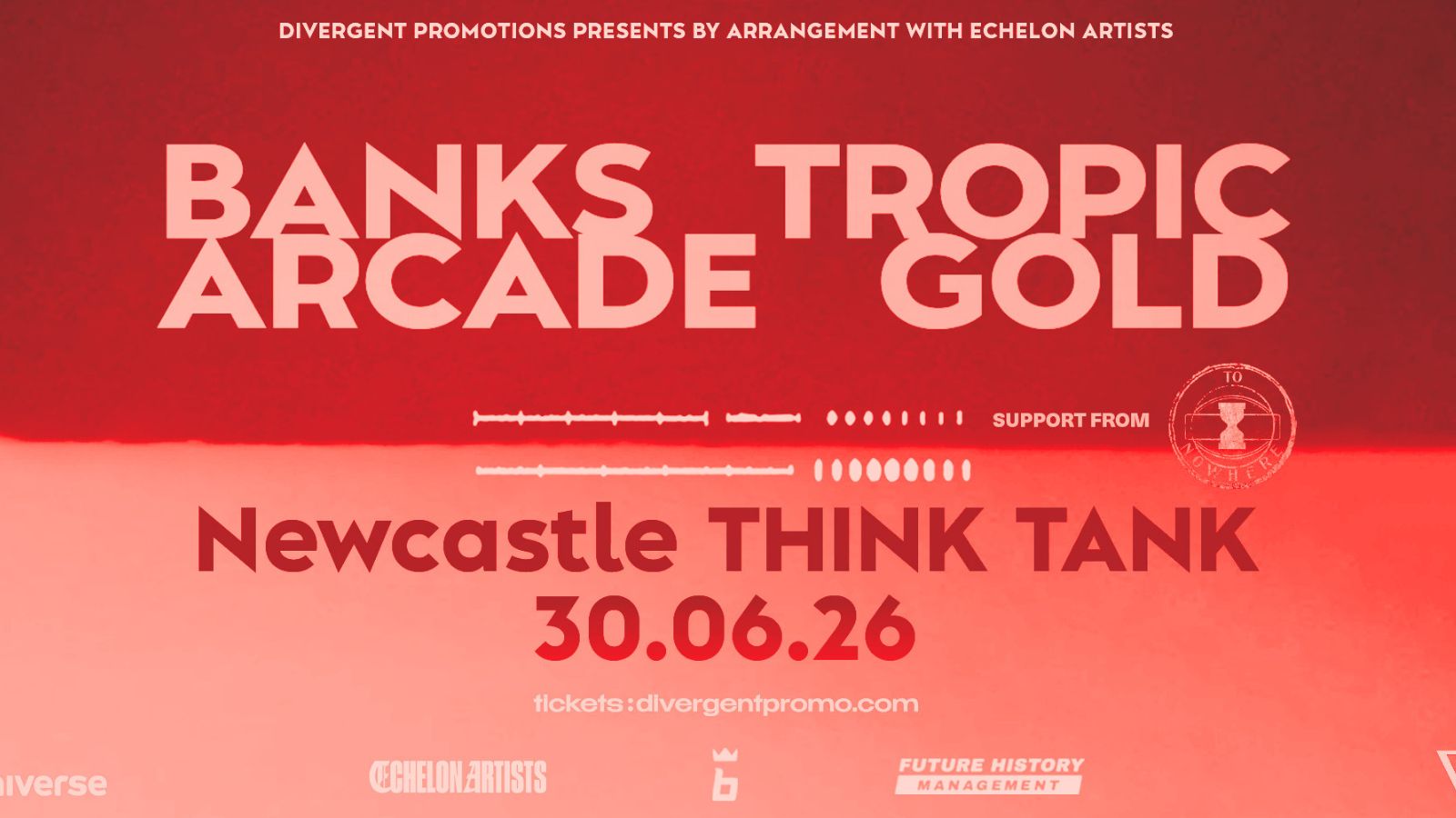 Tropic Gold & Banks Arcade