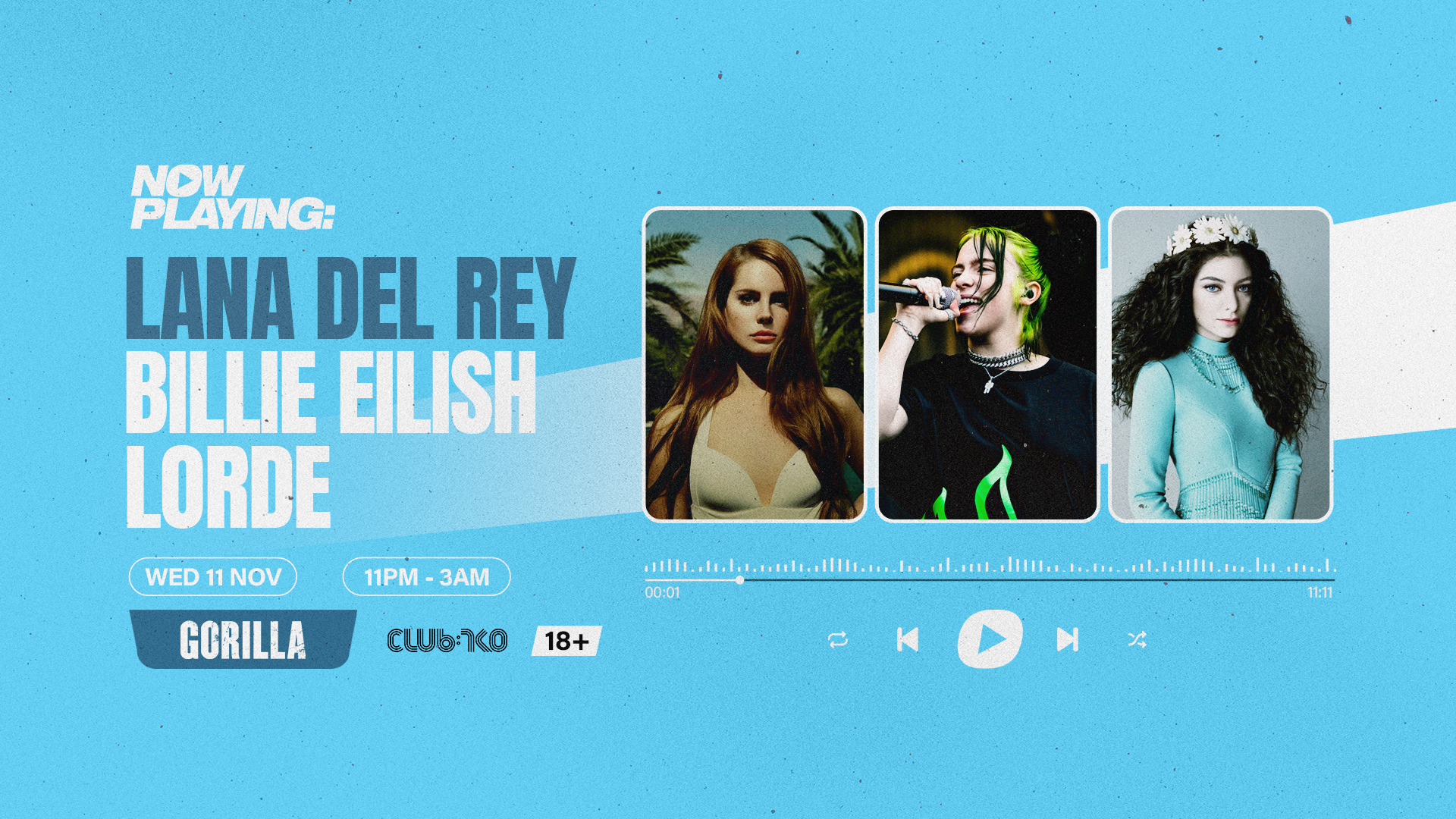 NOW PLAYING: Lana Del Rey, Billie Eilish & Lorde