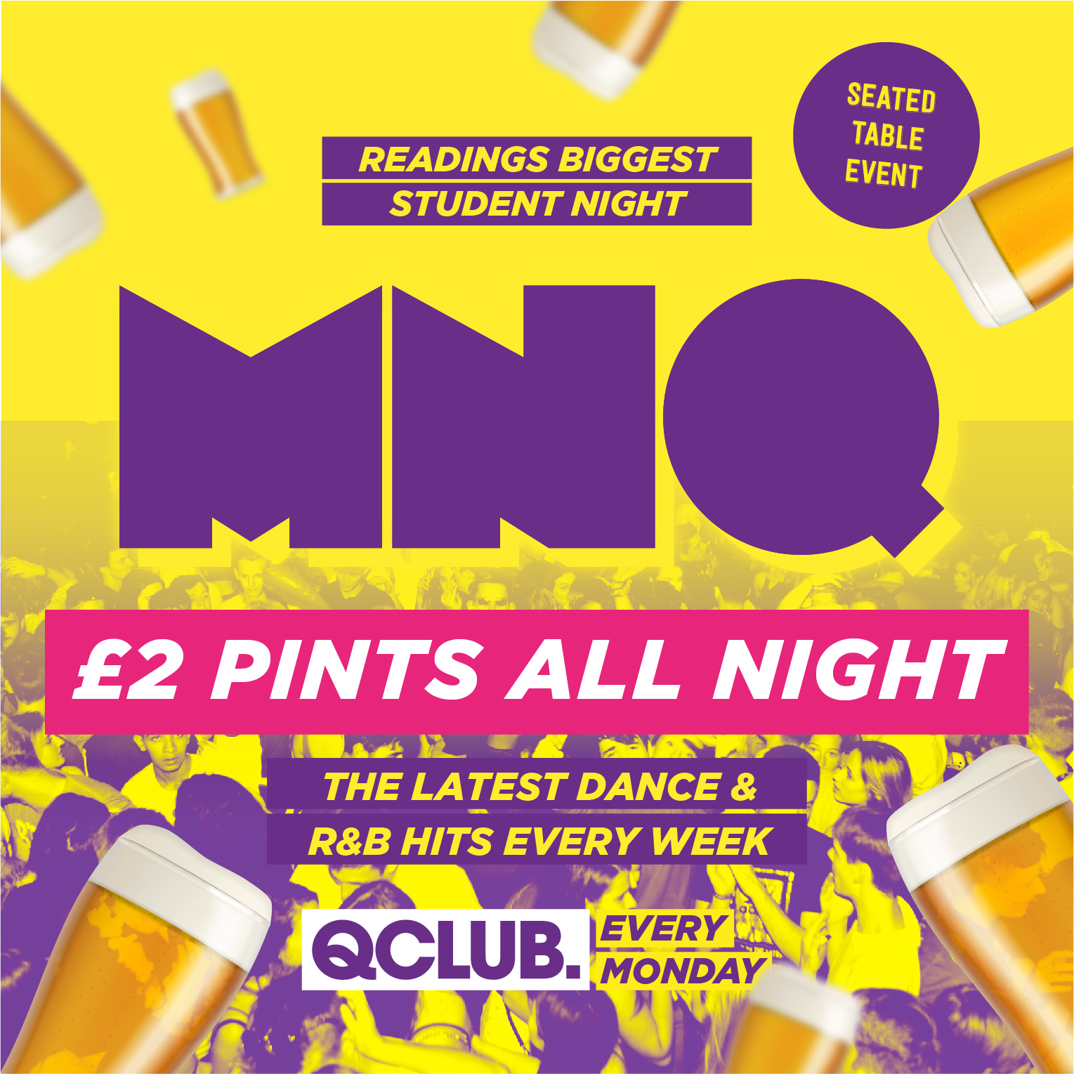 MNQ – £2 Pints