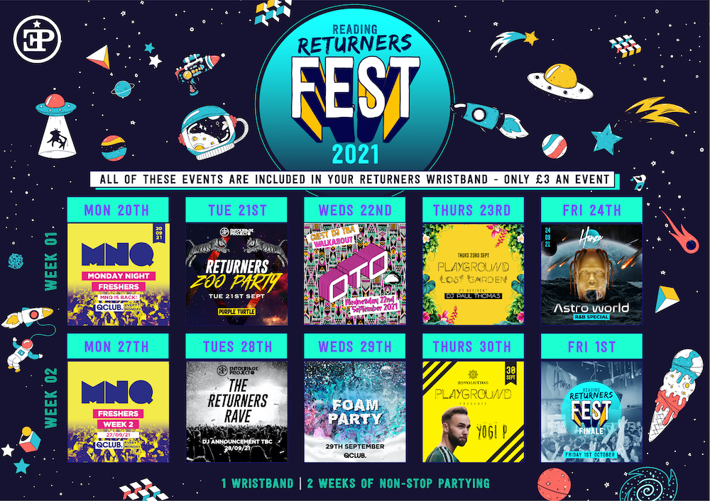 READING RETURNERS FEST 2021 (The Full 2 Week Wristband)