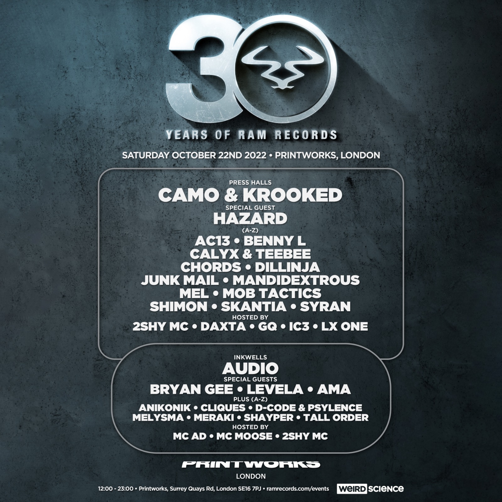 30 Years of RAM Records : London