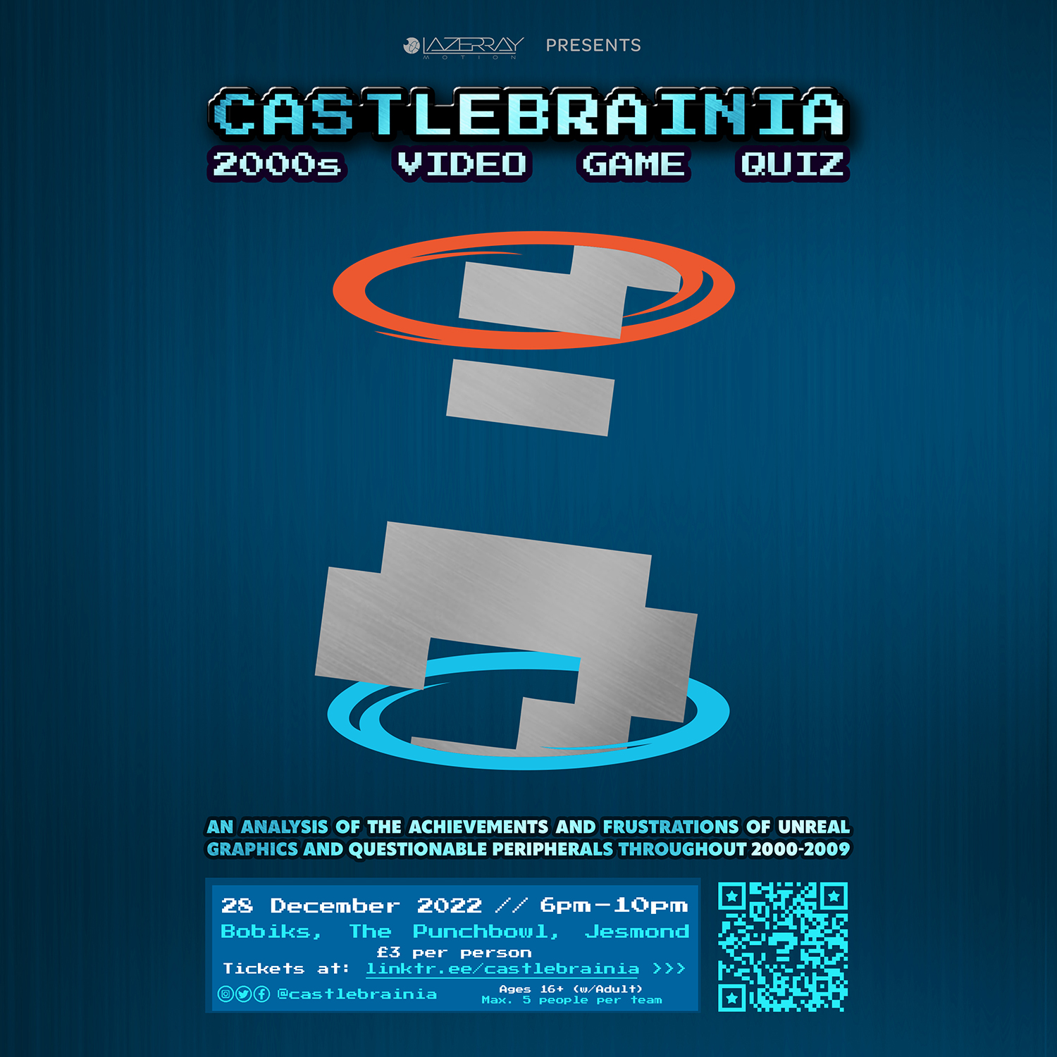 Castlebrainia 2000’S Video Game Quiz