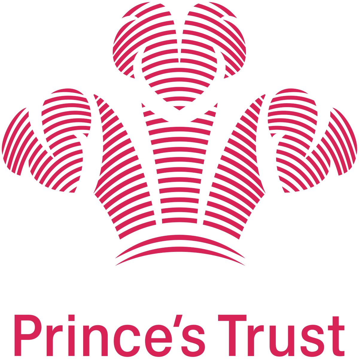 MYP Educational – Prince’s Trust and MYP Start Something Breakfast Event