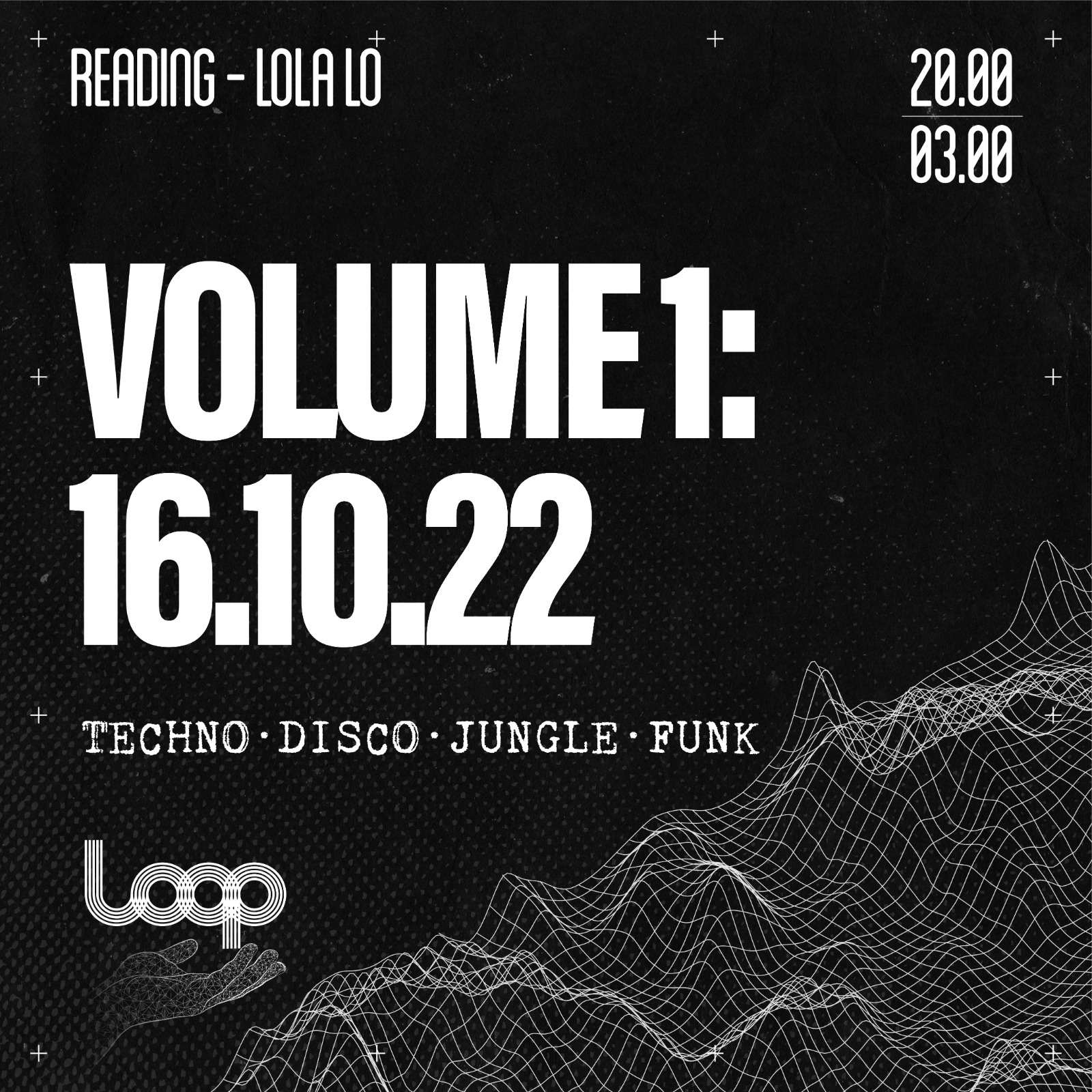 Loop Presents – Volume 1