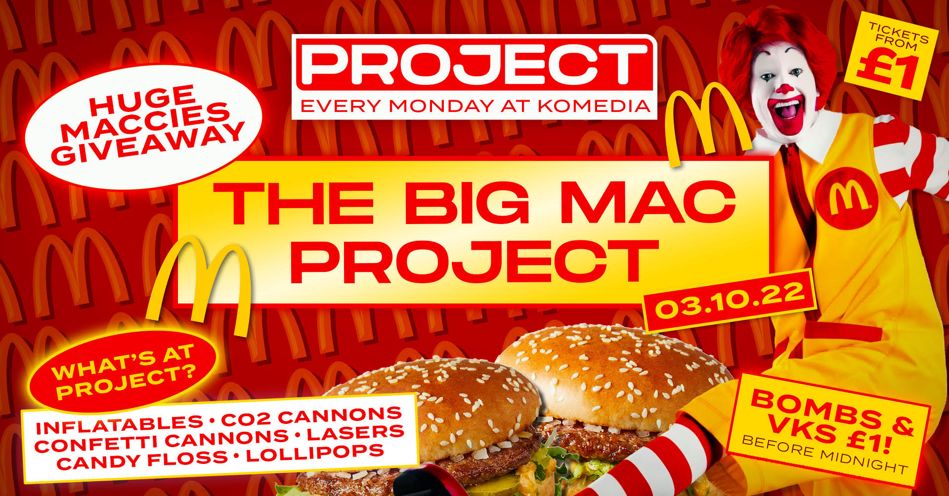 The Big Mac Project