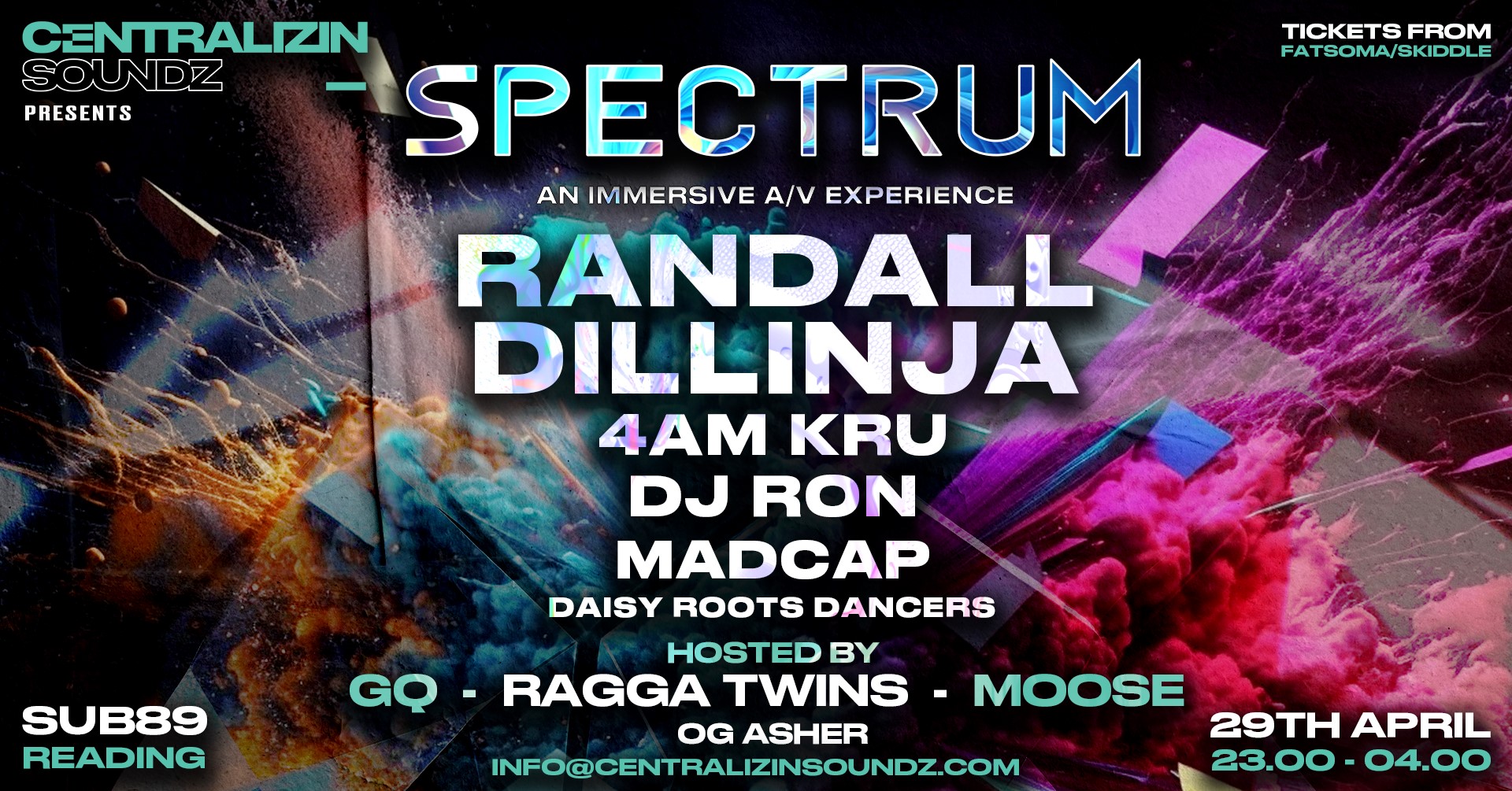 Centralizin' Soundz presents Spectrum A/V show: DJ Randall 